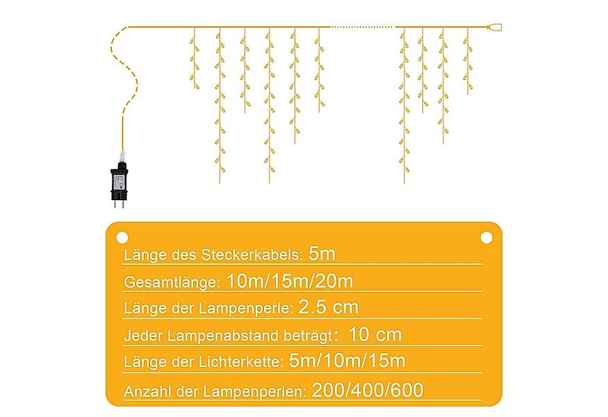 Clanmacy LED-Lichterkette LED Eisregen Lichterkette Eiszapfen 200LEDs Weihn günstig online kaufen