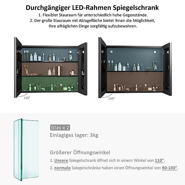 WDWRITTI Hängeschrank Badezimmer Spiegelschrank Schwarz Bad mit beleuchtung günstig online kaufen