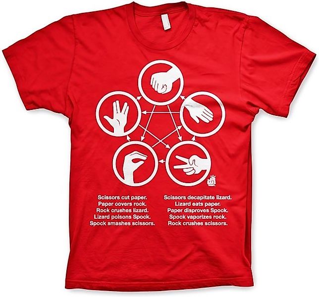 The Big Bang Theory T-Shirt günstig online kaufen