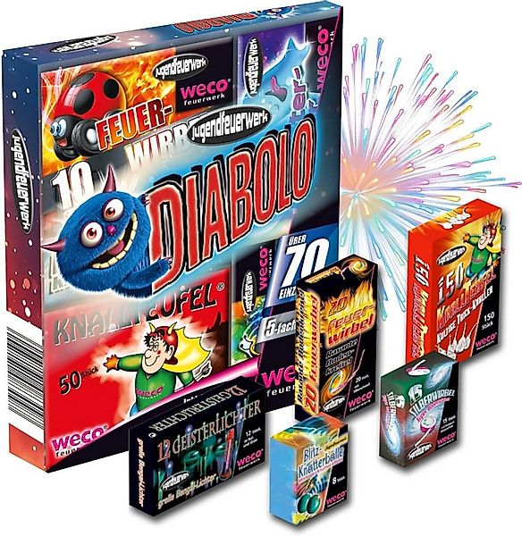 PYROHELD Geburtstagskerze XXL Diabolo - 70 Teile Feuerwerk Silvester für Ju günstig online kaufen