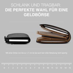 TEEHON Geldbörse Geldbeutel Herren Slim Wallet günstig online kaufen