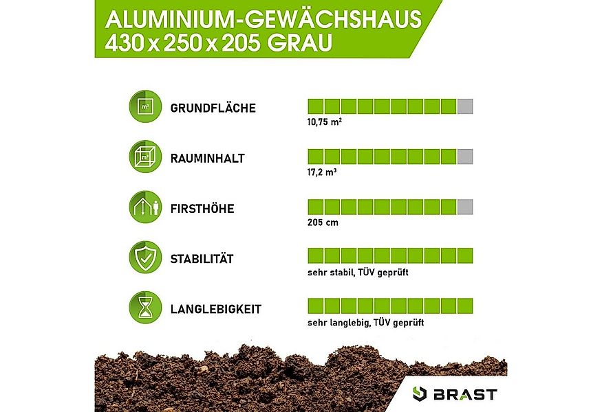 BRAST Gewächshaus ALU mit Fundament rostfrei 430x250x205cm TÜV geprüft, BxT günstig online kaufen