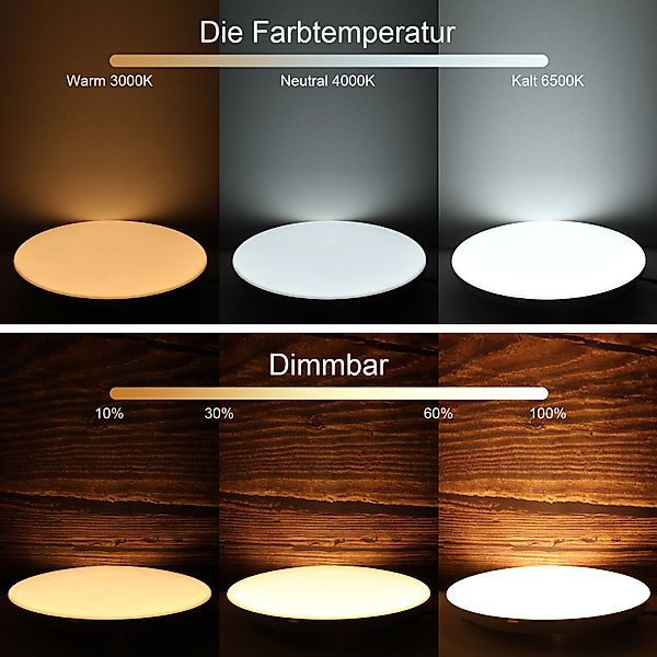 WILGOON Deckenleuchte LED Deckenlampe mit Fernbedienung, günstig online kaufen