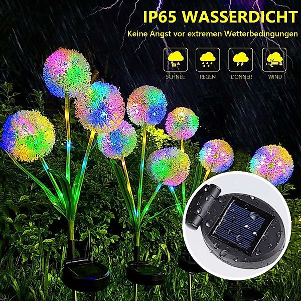 Jibenhome LED Solarleuchte LED Solarlampen Gartendeko,LED günstig online kaufen