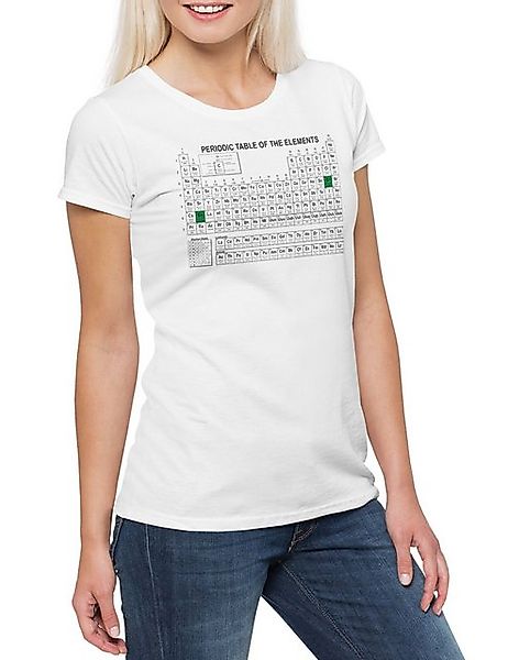 Urban Backwoods Print-Shirt Periodic Table Of The Elements I Damen T-Shirt günstig online kaufen