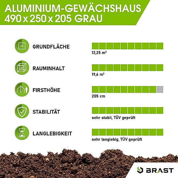 BRAST Gewächshaus ALU mit Fundament rostfrei günstig online kaufen