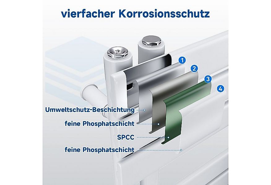 SONNI Badheizkörper Badheizkörper Weiß Handtuchtrockner Flach Badheizkörper günstig online kaufen