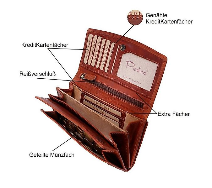 SHG Geldbörse ☼ Damen Leder Börse Portemonnaie Frauen Geldbeutel Brieftasch günstig online kaufen