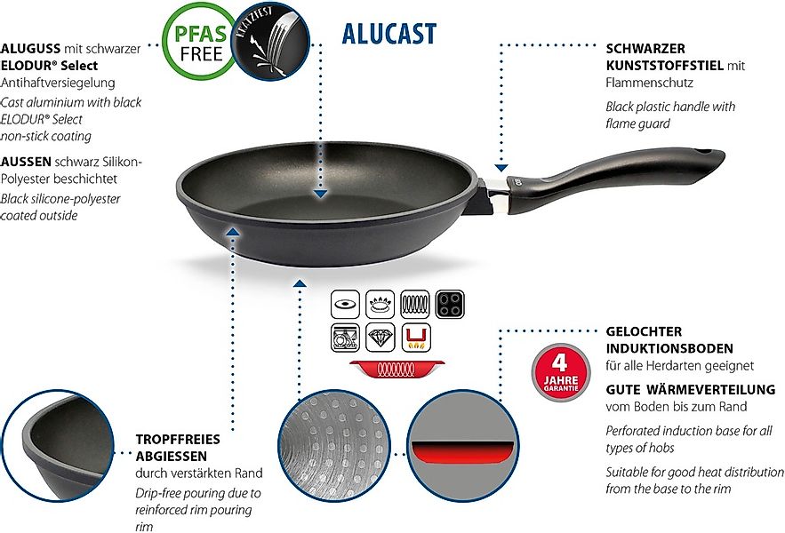 Elo Pfannen-Set »Alucast«, Aluminiumguss, (Set, 3 tlg., je 1 Pfanne Ø 20/24 günstig online kaufen