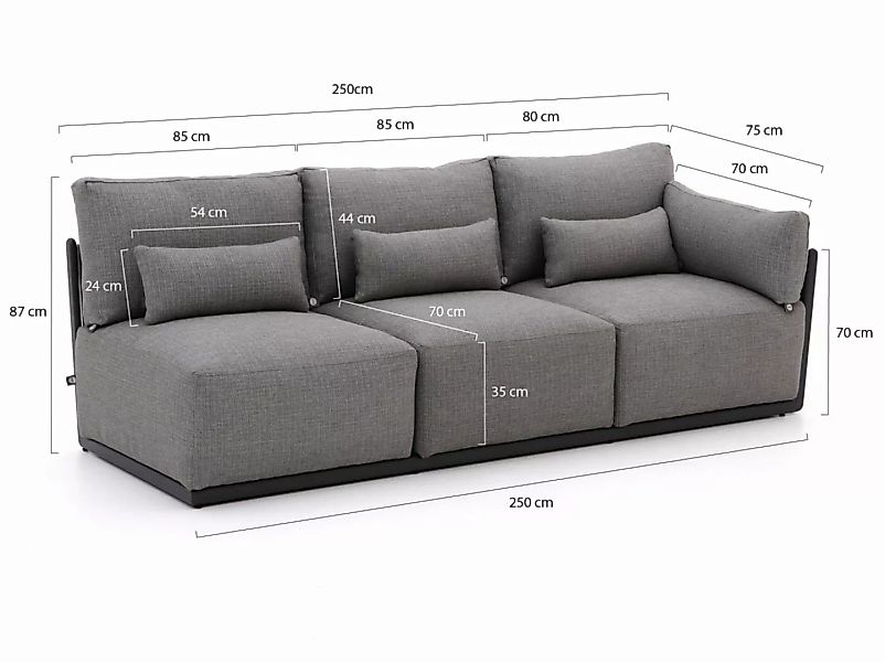 SUNS Sorrento Lounge Element linke Armlehne 250 cm günstig online kaufen