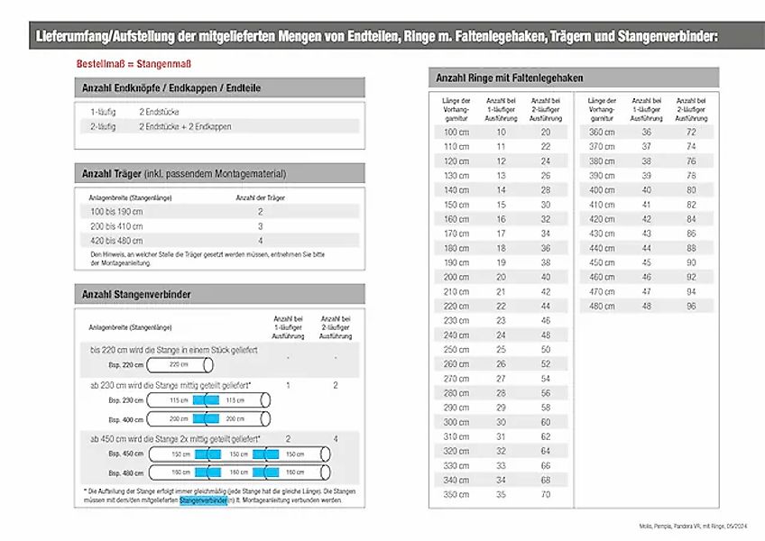 GARESA Gardinenstange »CLASSICO MOLIS«, 1 läufig-läufig, Wunschmaßlänge, Vo günstig online kaufen