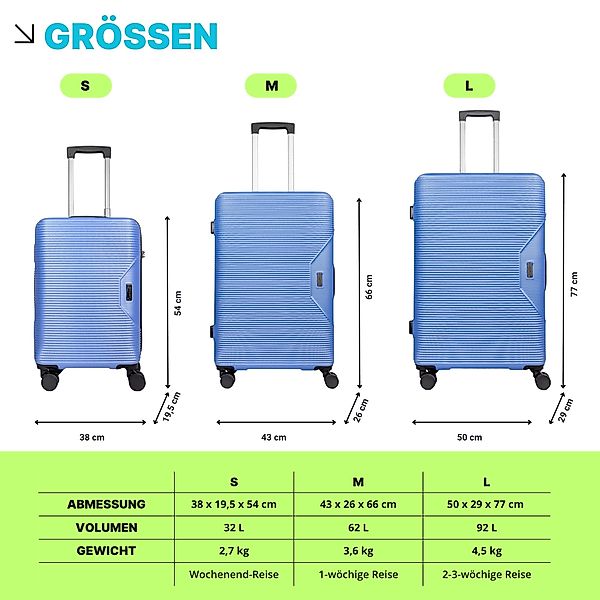 Crosstravel Koffer Einzelkoffer Tampa S / günstig online kaufen