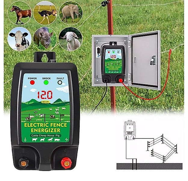 PRIISF Staketenzaun 230V Weidezaungerät Elektrozaungerät 12V Weidegerät Ele günstig online kaufen