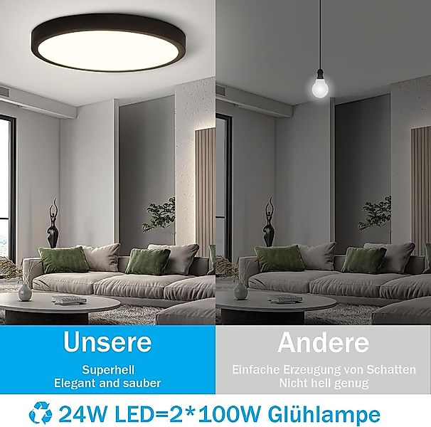 Nettlife LED Panel Deckenleuchte Schwarz Rund günstig online kaufen