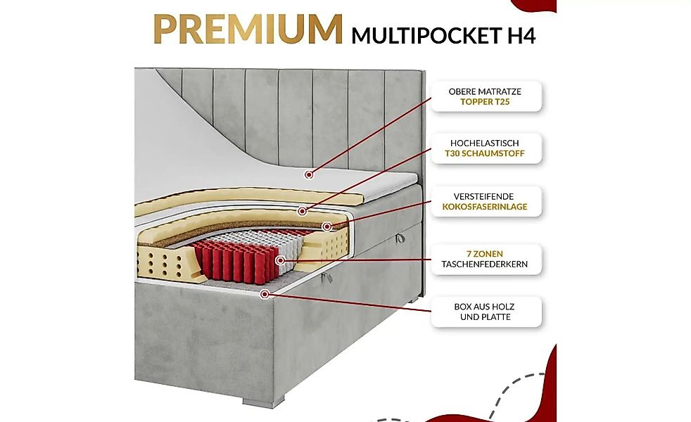 Boxbett mit Bettkasten Albero 1 ¦ grau ¦ Maße (cm): B: 128 H: 104 Betten > günstig online kaufen