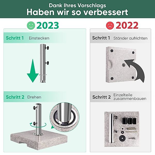 Sekey Betonschirmständer 25kg Sonnenschirmständer Granit Balkonschirmstände günstig online kaufen