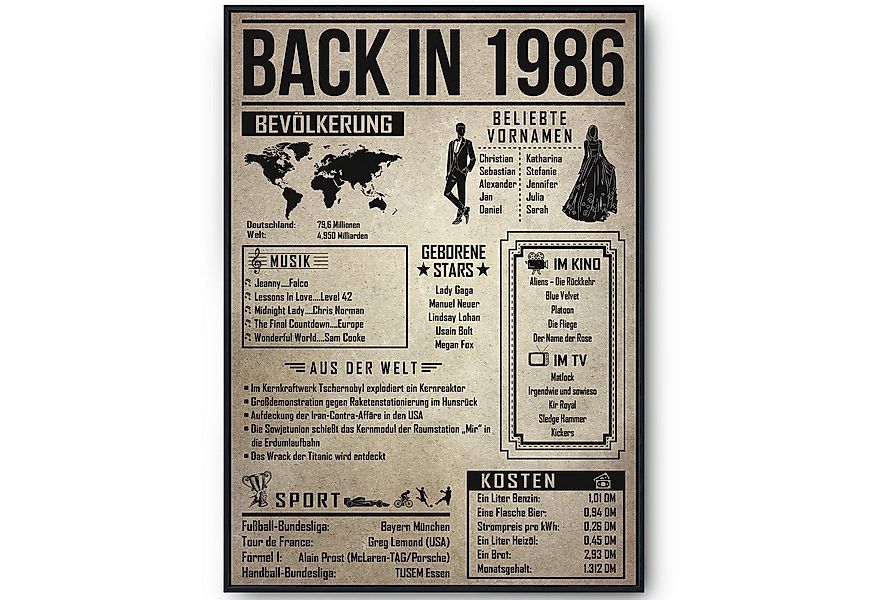 Tigerlino Poster Geschenk Männer Frauen, Geburtstag Rückblick Zeitreise Ges günstig online kaufen