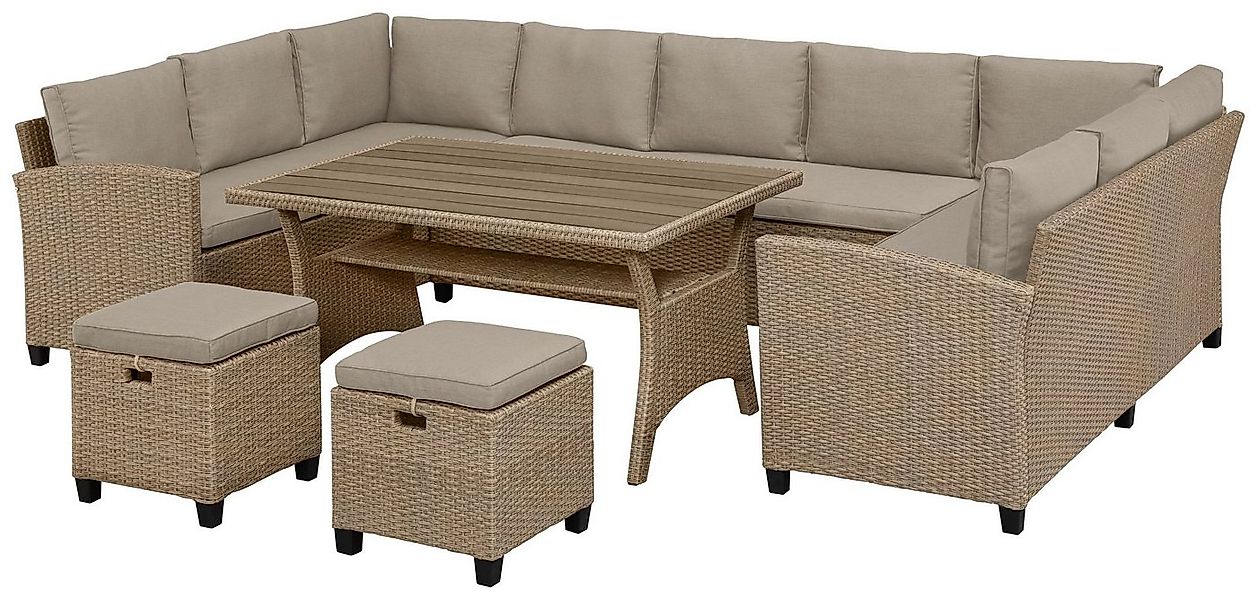 KONIFERA Gartenlounge-Set Rotterdam, (Set, 20-tlg., 3x 3er Sofa, 2x Hocker, günstig online kaufen