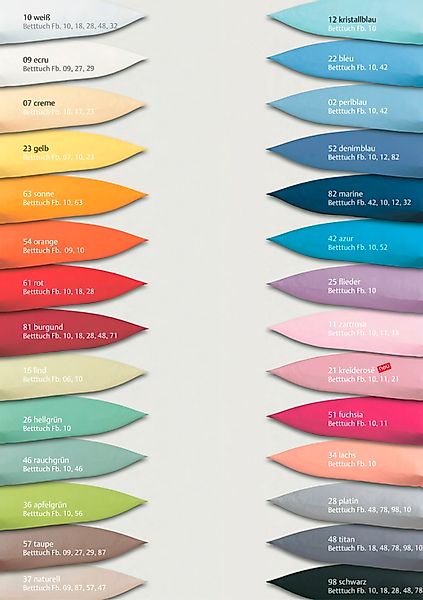 Janine Kissenbezug »PIANO 0125«, (2 St.), mit Reißverschluss, Soft-Seersuck günstig online kaufen