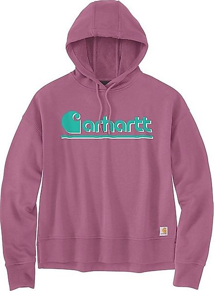 Carhartt Rundhalspullover Fiber Series 106918 günstig online kaufen