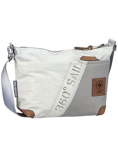 360Grad Umhängetasche Deern Lütt, Beuteltaschen günstig online kaufen