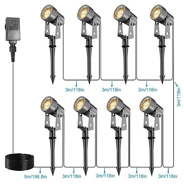 JOYOLEDER LED Gartenstrahler IP66 LED Gartenlampe günstig online kaufen
