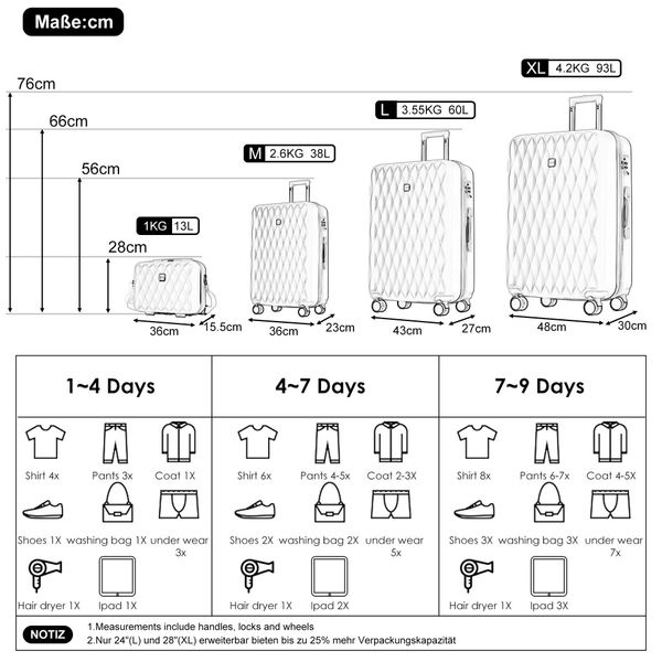 OKWISH Trolleyset Hartschalentrolley, 4 Rollen, (S-M-L-XL-Set, günstig online kaufen