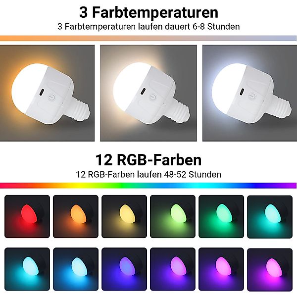 Jibenhome Wandleuchte Vintage LED Wandleuchte mit günstig online kaufen