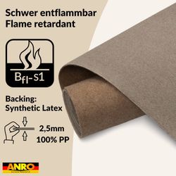 ANRO Teppich AXEL Eventteppich BFl-S1 Uni günstig online kaufen