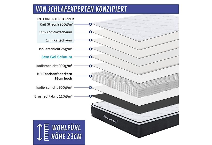 Taschenfederkernmatratze Matratze EMILIA, 23cm hoch, Taschen Federkernmatra günstig online kaufen