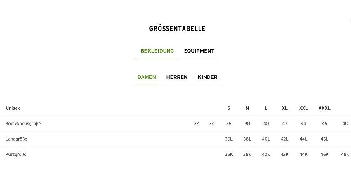 Erima Trainingsjacke Laufjacke günstig online kaufen