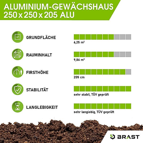 BRAST Gewächshaus ALU mit Fundament rostfrei günstig online kaufen