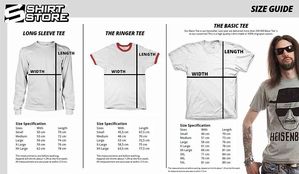 Penthouse T-Shirt October 2016 Cover Ringer Tee günstig online kaufen