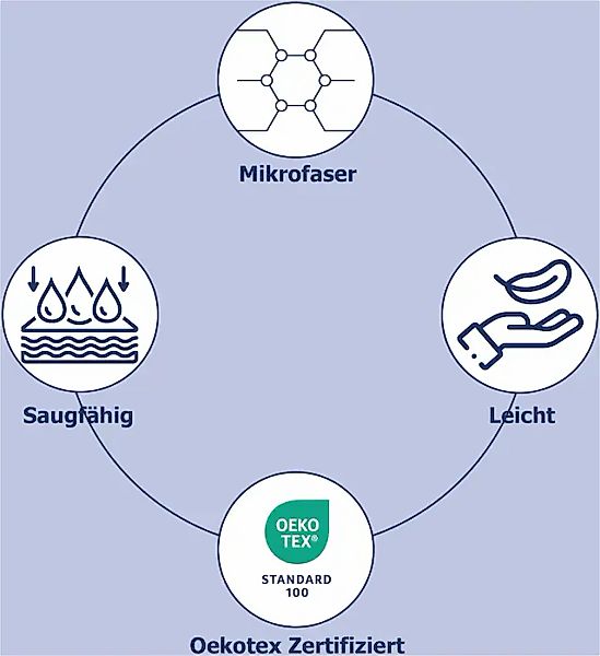 good morning Strandtuch »Sealife«, (Packung, 1 St., 1 stuck strandtuch), Mi günstig online kaufen