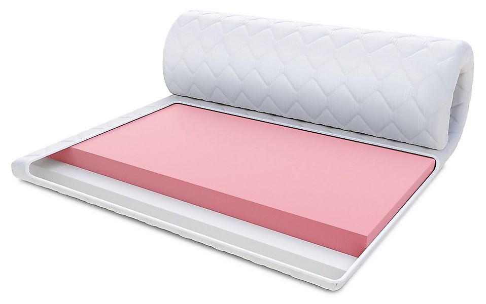 FDM, Topper VISCO-KALTSCHAUM 90x200, 140x200, 180x200 cm & weitere Größen, günstig online kaufen