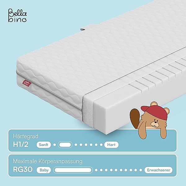 Kindermatratze Twist, Bellabino, 15 cm hoch, günstig online kaufen