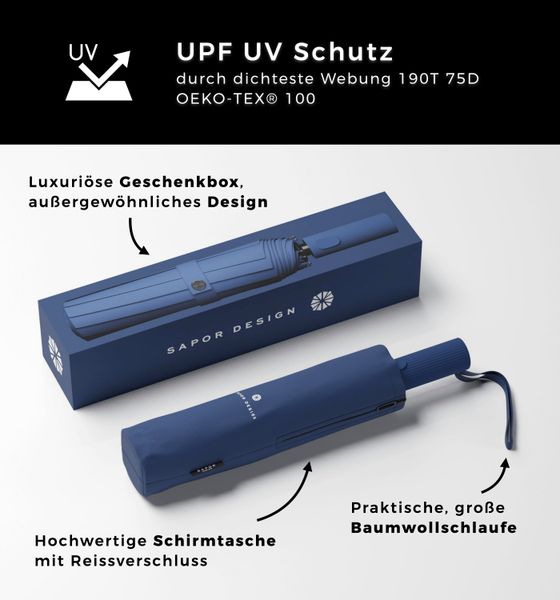 Sapor Design Taschenregenschirm ICONIC, sturmfest, Anti-Bruch günstig online kaufen
