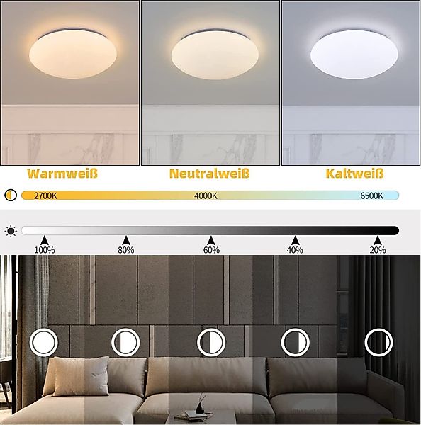 Nettlife LED Deckenleuchte Sternenhimmel Dimmbar mit günstig online kaufen