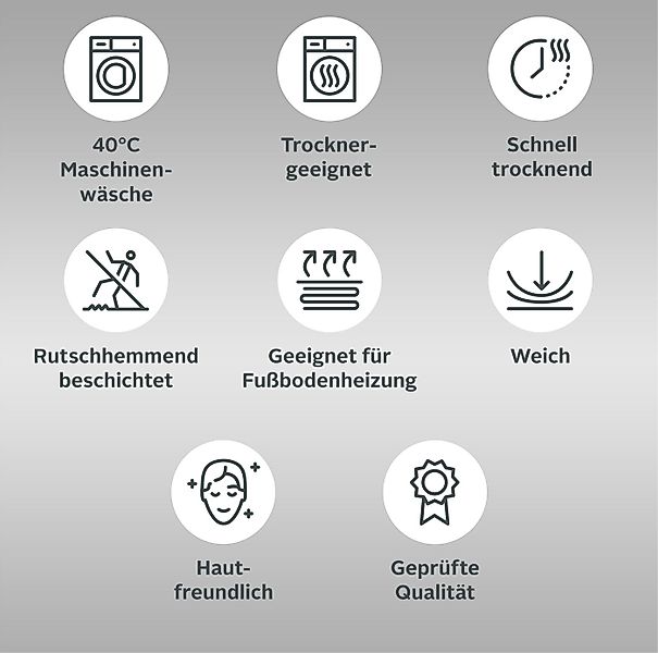 my home Badematte Inga, Badezimmer Teppich, Badvorleger, Höhe 20 mm, rutsch günstig online kaufen