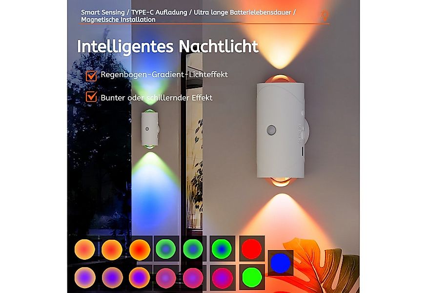 PRIISF Wandleuchte LED Wandlampe Innen Wandlicht Flur Strahler Leuchten Bew günstig online kaufen