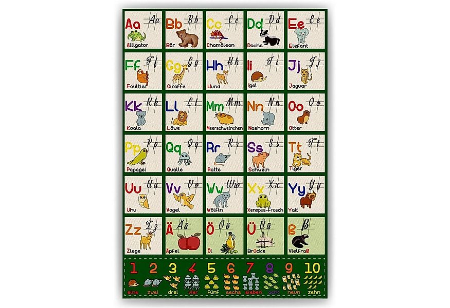 Tigerlino Poster Alphabet Lernposter ABC Kinderzimmer Wandbild Lernhilfe Ki günstig online kaufen