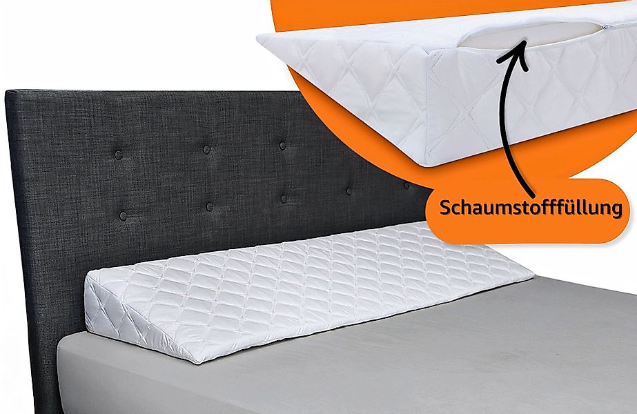 Totsy Baby Sofakissen Keilkissen bett und günstig online kaufen