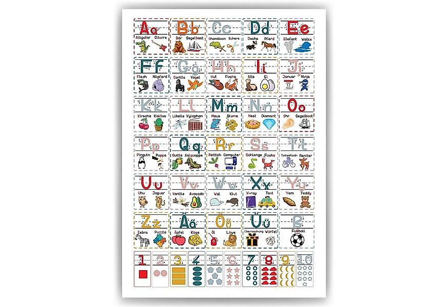 Tigerlino Poster Grundschrift Poster ABC Zahlen & Alphabet Lernhilfe günstig online kaufen