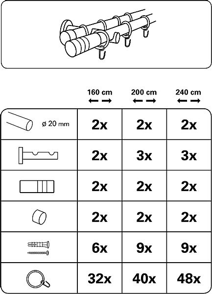 GARDINIA Gardinenstange »Set Metall«, 2 läufig-läufig, Fixmaß, 2-Lauf günstig online kaufen
