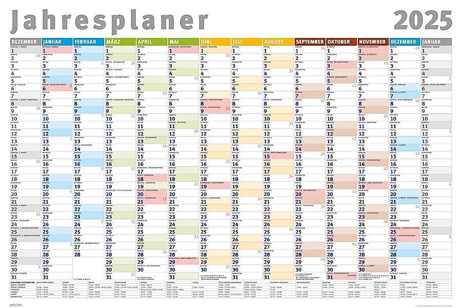 Poster Jahresplaner 2025 - 14 Monate günstig online kaufen