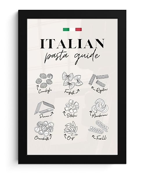 MuchoWow Poster Nudelarten - Italien - günstig online kaufen