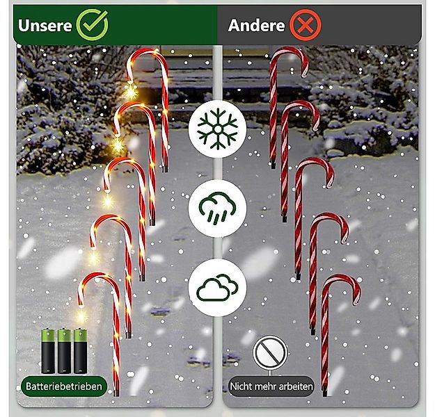 MUPOO LED-Lichterkette Zuckerstangen LED Gartenbeleuchtung Weihnachtsbeleuc günstig online kaufen
