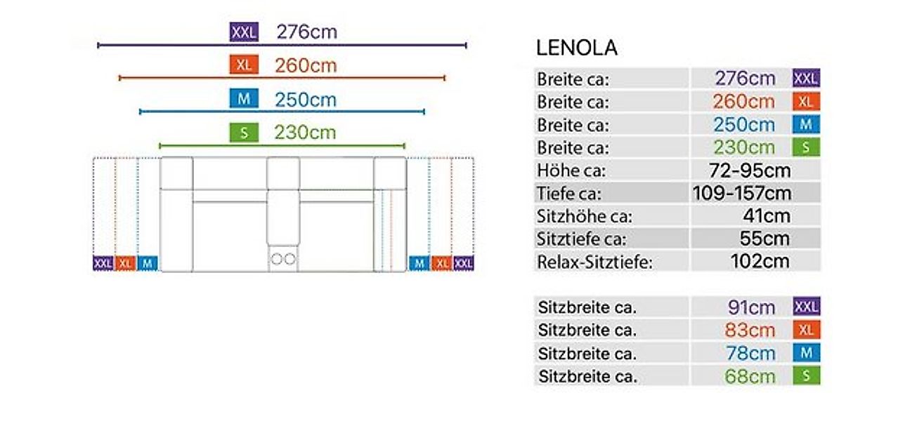 Sofanella 2-Sitzer Stoff LENOLA, Heimkinosofa, Kinocouch, Funktionssofa, Ki günstig online kaufen