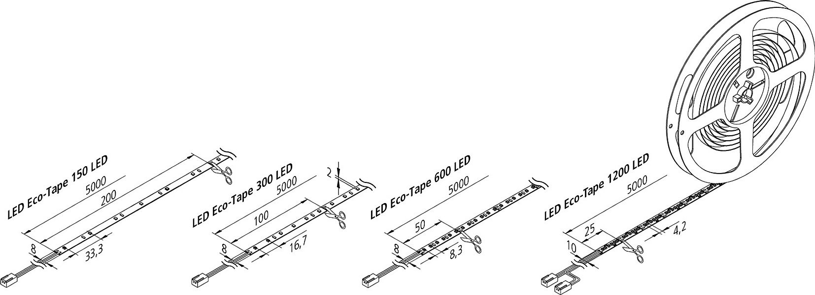 Hera LED Wandleuchte weiss Wall#20202720101 günstig online kaufen