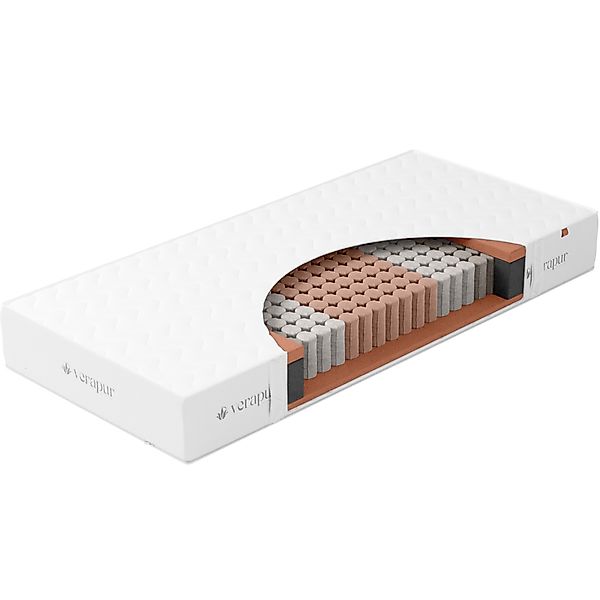 Taschenfederkernmatratze Ortho Plus (H2 oder H3 – 60 - 110 KG – Unser Bests günstig online kaufen